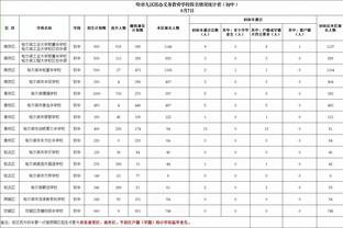 BOB体育下载半岛截图0